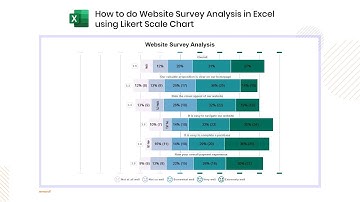 How to do Website Survey Analysis in Excel using Likert Scale Chart | Analyze Results from a Survey