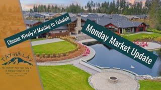 Choose Wisely 🦉 Monday Market Update - Tehaleh 🏔️ Bonney Lake, WA
