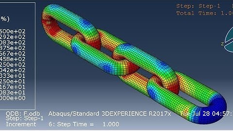 abaqus tutorials : desing and analysis of steel chain