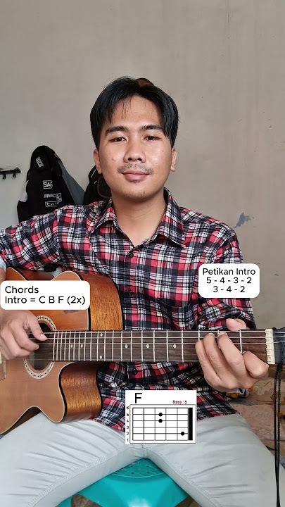 Petikan Intro Lagu Lesung Pipi - Raim Laode #ezaanbiyatisna #lesungpipi #raimlaode