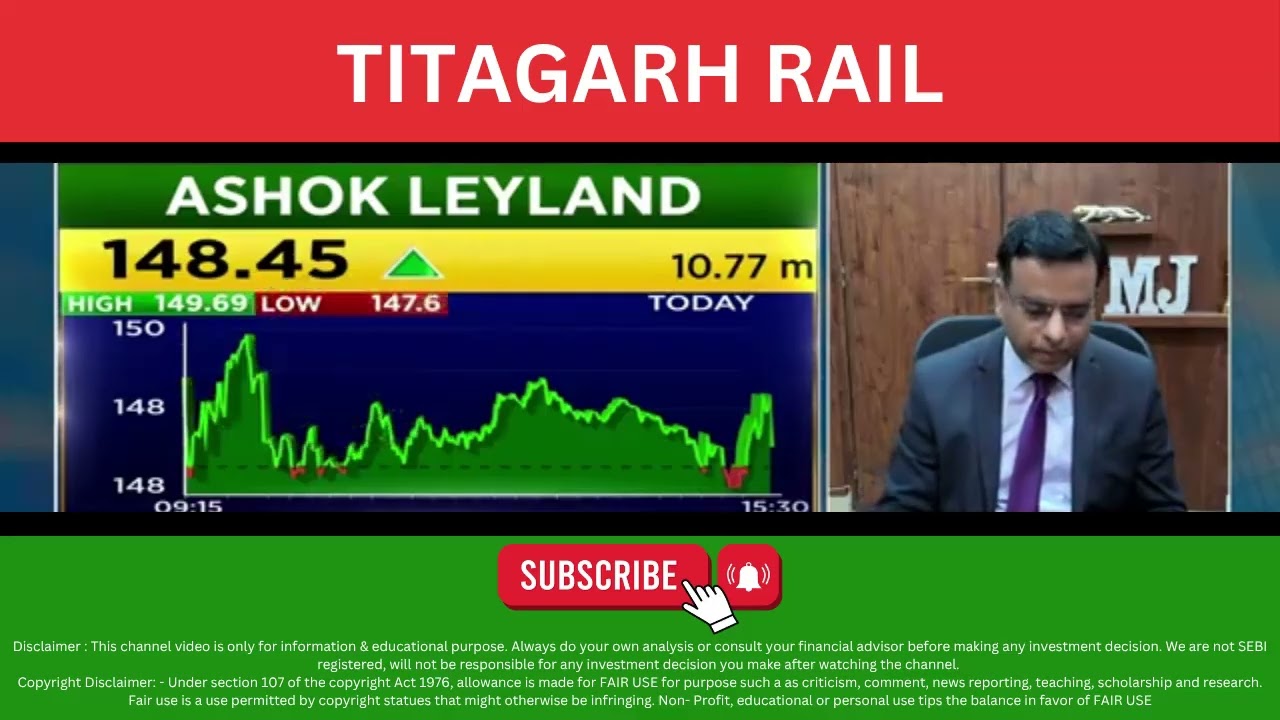 Titagarh Rail Systems Share View