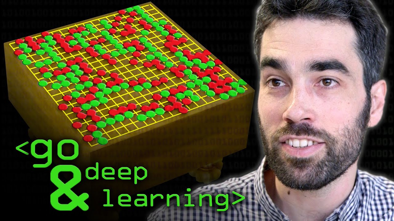 AlphaGo & Deep Learning - Computerphile