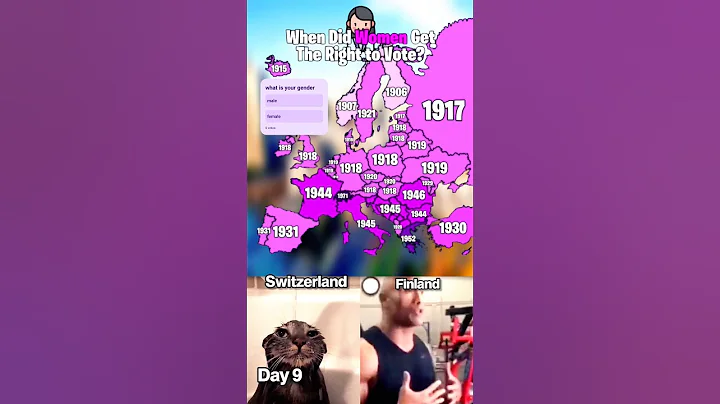 When Did Women get the right to vote ♀️ #equalvotes #womenswave #geography #europe #map #shorts