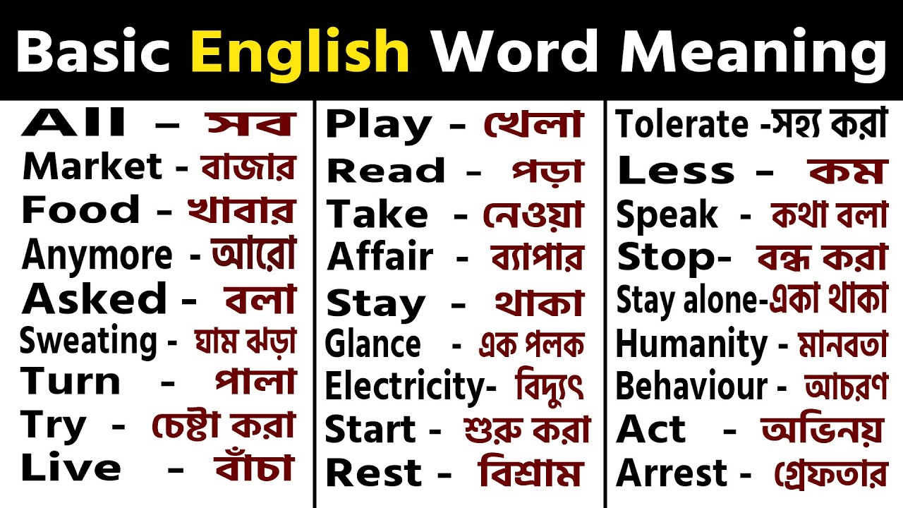 words-most-common-english-words-with-bangla-meaning