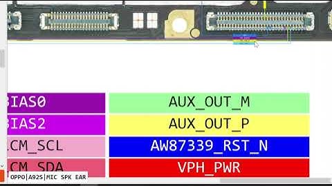 Oppo a92s All borneo hardware solution stomatic diagram #oppo #schematics #touch #repair 