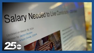 Central Texans say $60K-$80K is what it takes to live comfortably; new report talks U.S. data