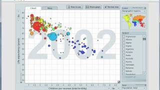 Mr Barton's Gapminder World Video 11 - Gapminder and Autograph