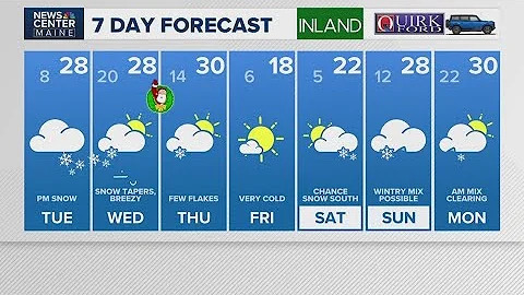 NEWS CENTER Maine Weather Video Forecast