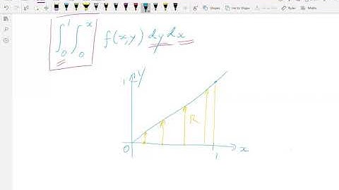 Triangular region of integration