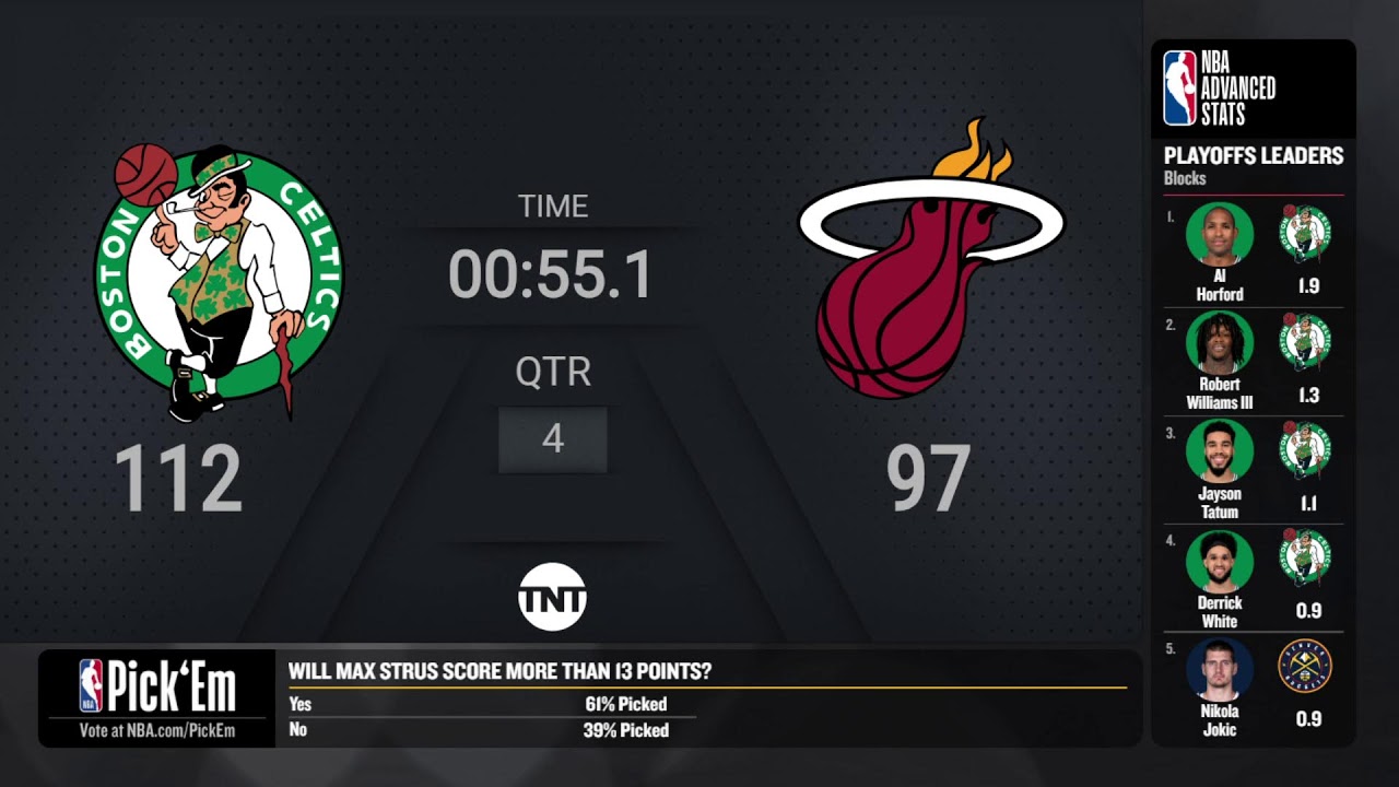 Celtics @ Heat Game 4 Conference Finals Live Scoreboard ...