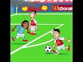 Arsenal vs Manchester City 1-0  #justcartoons #arsenal #mancity #justcartoons #kimtamaramusic