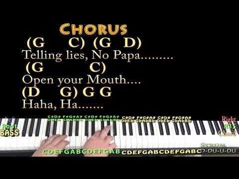 Johny Johny, Yes Papa Piano Cover Lesson In G With ChordsLyrics