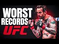 Worst Records in UFC History