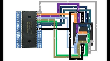 PIC16F877A interface 7-Segment common Cathode. Using MikroC for PIC coding with hardware demo.