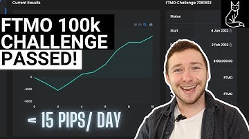 $100k FTMO Challenge PASSED! + How to Risk % Your Challenge