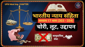 Bharatiya Nyaya Sanhita (BNS) 2023: Offences Against Property Explained | Theft, Robbery & Extortion