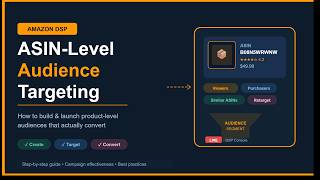 Amazon DSP Audience Creation by ASIN | Product-Level Targeting Step-by-Step