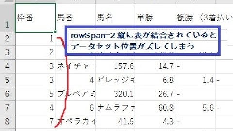 古い動画なので参考程度に ライブ JRA 単勝表の取り込み  VBA IE操作 ライブ 現在はHP変わって動かないので参考程度に観て笑ってください #デバッグ JRA 単勝 表の取り込み を例題