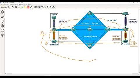 12-MPLS VPN PE CE Routing Protocols (OSPF) -Part 2