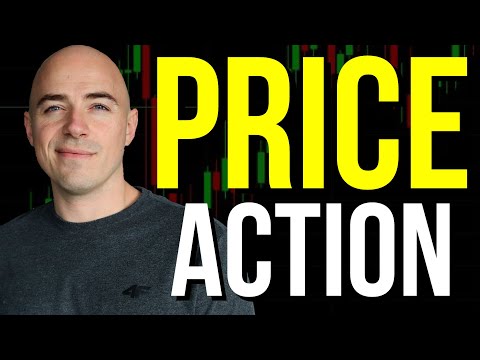 Price Action Trading Strategy (loss of momentum)