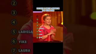 BEST 8 VOICE KIDS#Shorts#viralshorts #MusicShorts