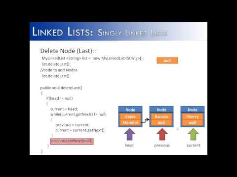 Linked Lists Part