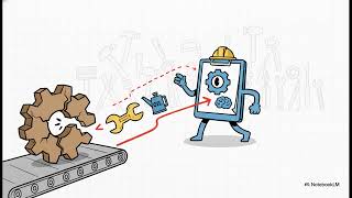 Build a Routed AI Agent with MCP | Model Context Protocol Tutorial for AI Agents