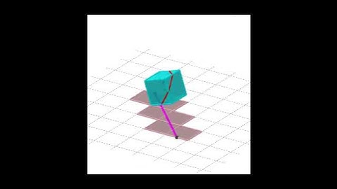 Rolling Cube #mechanical #mechanism #geogebra #maths