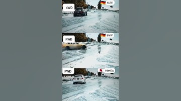 BMW vs Audi vs Honda — Wet Road ABS Battle: AWD vs RWD vs FWD!