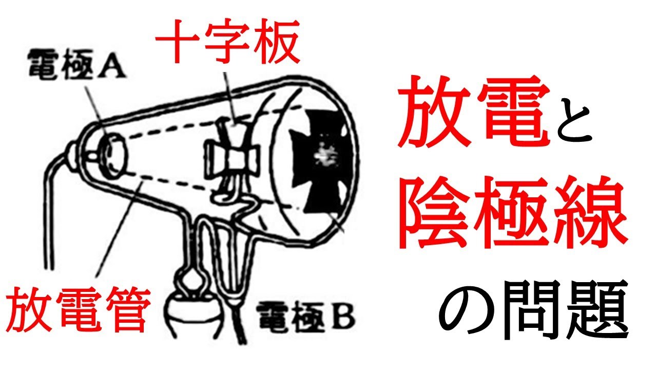 【物理】放電管に十字板を入れた実験。放電と陰極線について【中2理科】 - YouTube
