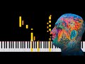Amir Tataloo Khooneye Amn Piano Tutorial امیر تتلو خونه امن آموزش پیانو 