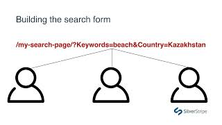 Lesson 15： Building a Search Form