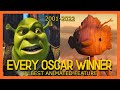 Every oscar best animated feature winner ever  20012023