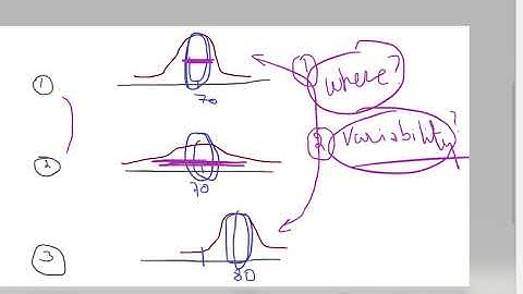 Lec 1 B Summarizing Data
