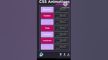 Cool CSS Animation #shorts #coding