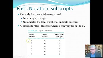 Chapter 2 Basic Mathematical Concepts (1 of 1) of Pagano