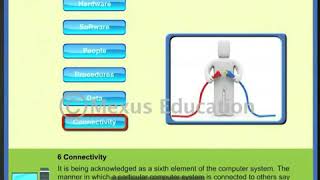 23 Computer  An Electronic Device