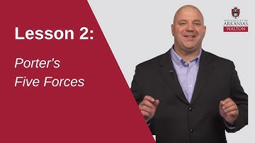 Porter’s Five Forces | SCMT 4653