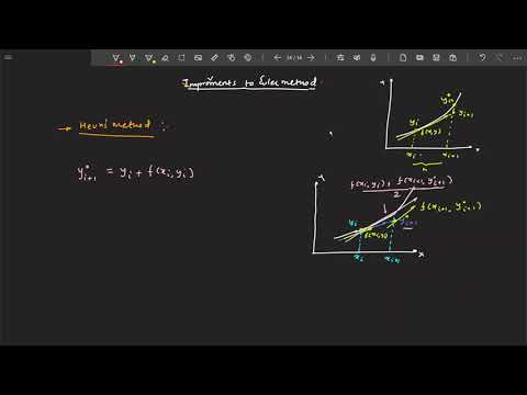 Lecture 11a: Improvements to Euler's Method