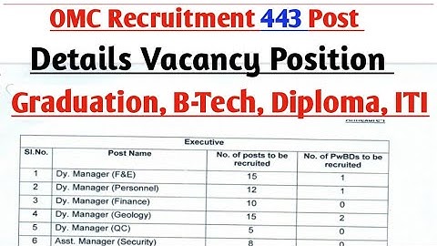 🚀 HUGE VACANCY! OMC Recruitment 443 Posts | Executive & Non-Executive