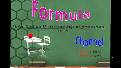 how to calculate an audio file size