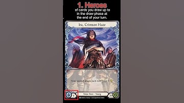 1. Introduction to Heroes in Flesh and Blood