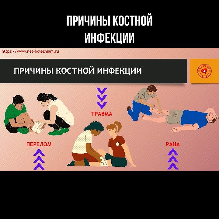 Распространится быстро