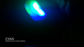 Additive Light Mixing with an RGB LED