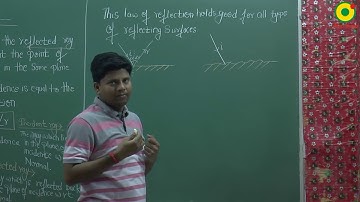 Class 10 Science | Light - Reflection and Refraction 02 by KR sir @ Nucleon IIT JEE NEET Kota