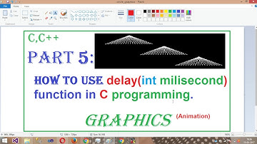 Delay function use and creating animation using c
