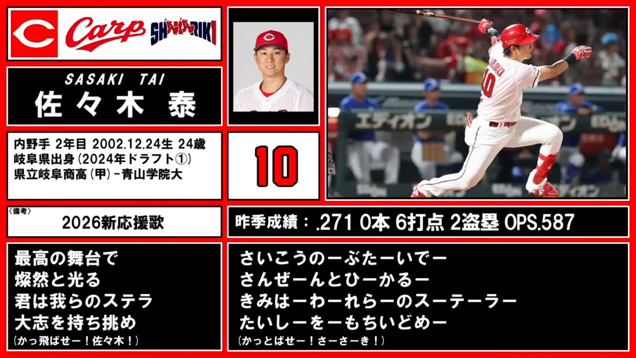 【2026応援歌】広島東洋カープ応援歌ガイド＋α