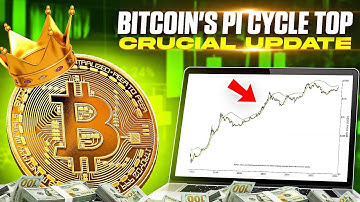 Bitcoin & The Pi Cycle Top Indicator - An Important Update