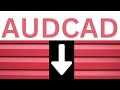 AUDCAD ANALYSIS TODAY/AUD CAD FORECAST NEXT WEEK