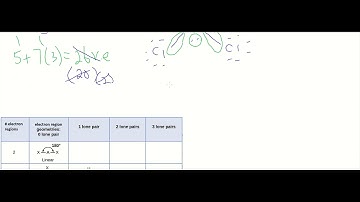 Lewis Structure and VSEPR for Phosphorus Trichloride (PCl3)